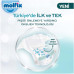 Nessiworld Molfix Premium Bebek Bezi Fırsat Paketi 4 Beden 714 Kg 54 Adet