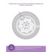Philips Avent Doğal Tepkili Natural Response PP Biberon 125 ml 0+ Ay