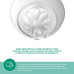 Philips Avent Doğal Tepkili Natural Response Cam Biberon 120 ml 0+ Ay