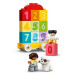 Nessiworld LEGO DUPLO İlk Sayı Treni 10954