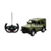 NessiWorld 78400  1:14 Land Rover Defender Uzaktan Kumandalı Araba