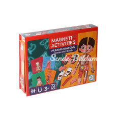 NessiWorld LC986ManyetikAktiviteİnsanAnatomisiLaço